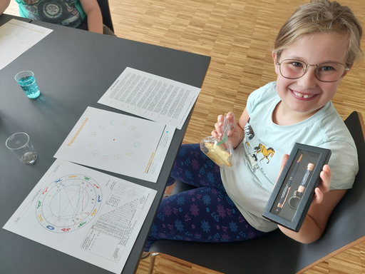 Astrologie Tierkreiszeichen
